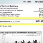 The Complete Guide to Understanding and Managing Electricity Bills