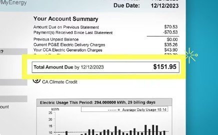 The Complete Guide to Understanding and Managing Electricity Bills